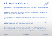 A Six Sigma Stack Tolerance - 4